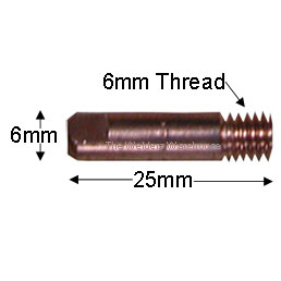 Type 15 Mig Tip 0.6mm