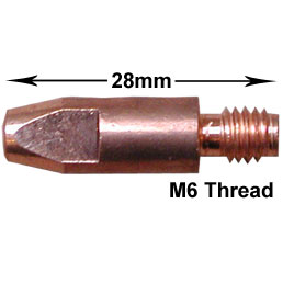 Type 25 Mig Torch Tip 0.6mm